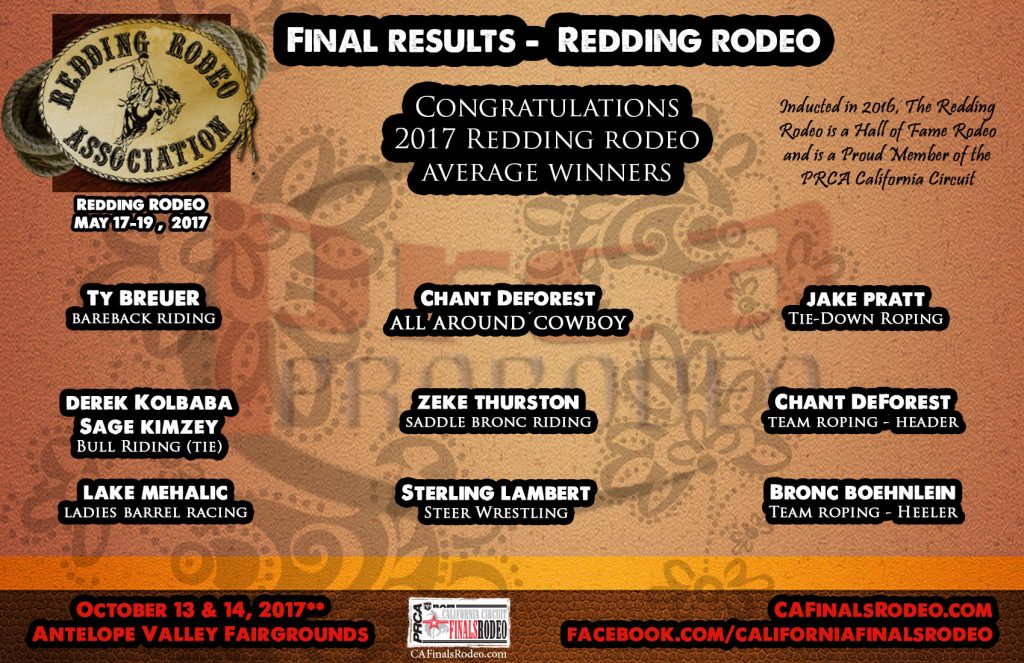 69th Annual Redding Rodeo - Average Winners