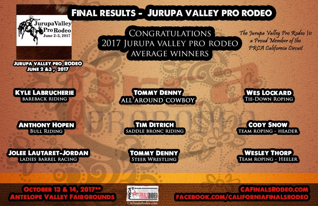 Final Results Jurupa Valley Pro Rodeo June 2 & 3, 2017 RAM PRCA California Circuit Finals