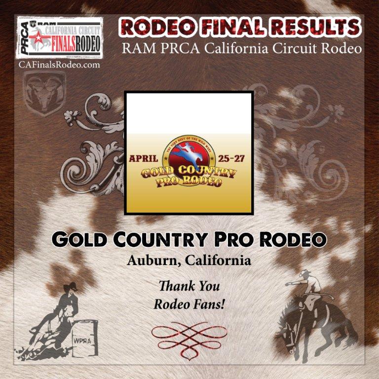 Auburn Ca Rodeo 2025 Forrest L Hall