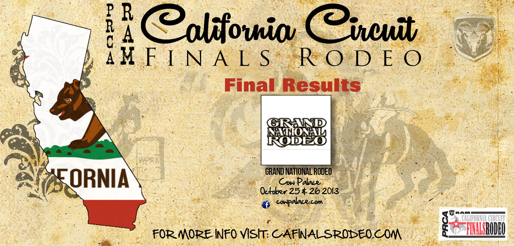 Final Results Grand National Rodeo, Horse and Livestock Show RAM
